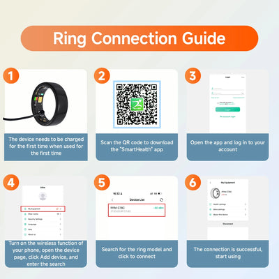 2025 New Smart Ring Sleep Blood Pressure Monitor Multiple Exercise Modes IP68 Waterproof Wirless Men Women Rings For Android iOS