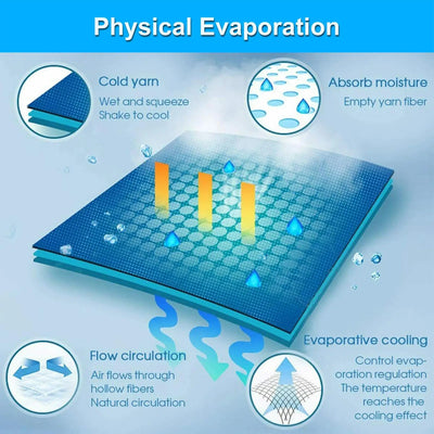 gearkulture-sweat-ice-towel-cooling-sports.jpg