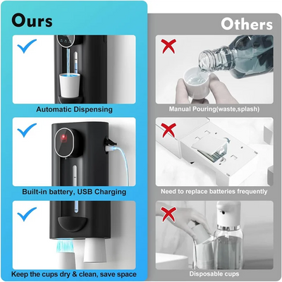 GearKulture Bathroom Auto Mouthwash Dispenser