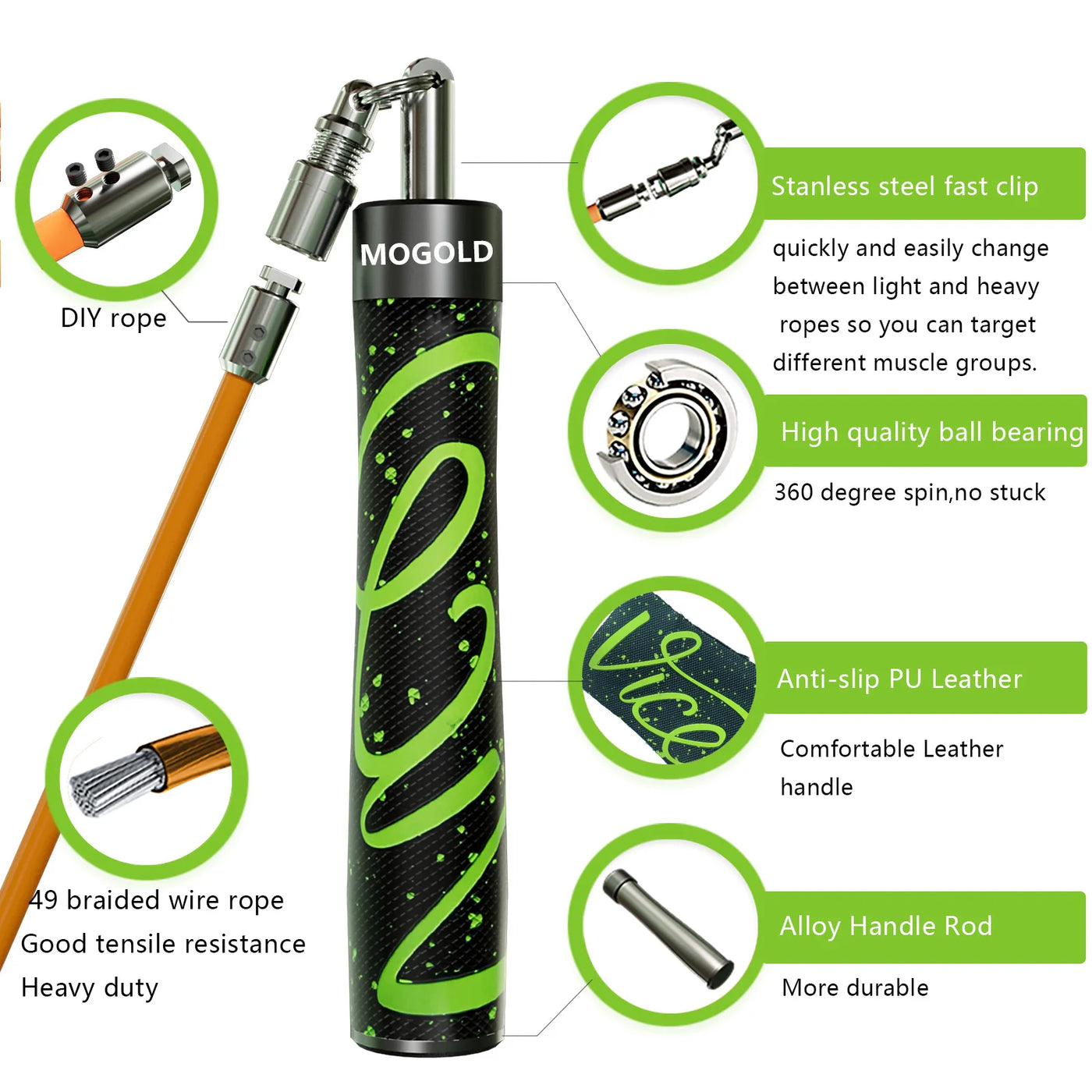  GearKulture mogold-ergonomic-jump-rope-non-slip-interchangeable.jpg
