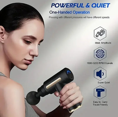 Massage Gun, a Handheld Percussion Massager for Deep Tissue MuscleRelief, Suitable for Body, Back, And Neck Pain