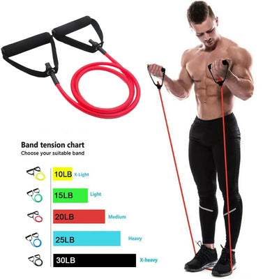 gearkulture-resistance-bands-with-handles-elastic-fitness.jpg