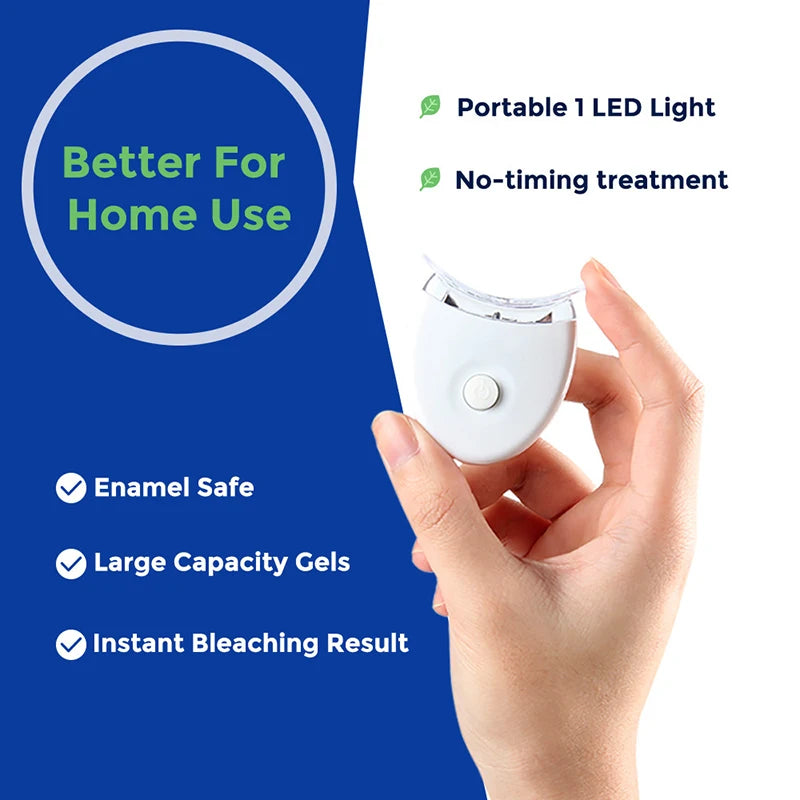 gearkulture-led-teeth-whitening-kit.jpg