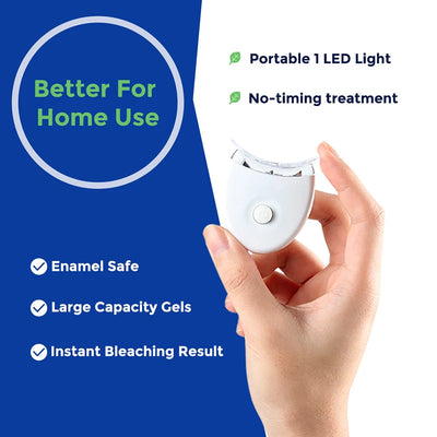 gearkulture-led-teeth-whitening-kit.jpg