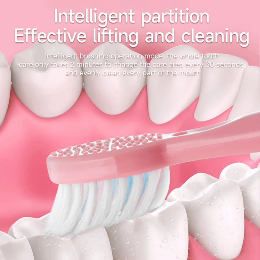 Electric Toothbrush for Adults Soft DuPont Bristle Portable Battery Endurance IPX7 Waterproof Intelligent Effective Oral Care