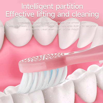 Electric Toothbrush for Adults Soft DuPont Bristle Portable Battery Endurance IPX7 Waterproof Intelligent Effective Oral Care